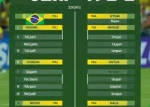 Brasileiro Feminino Série A2 2026