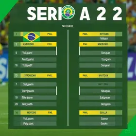 Brasileiro Feminino Série A2 2026