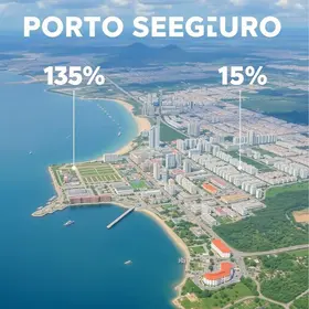Porto Seguro mais violentas Brasil