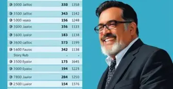 CEEP Regis Pacheco