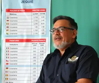 resultados eleições Jequié 2026