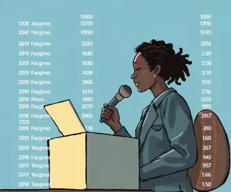eleições 2026 em Jequié (BA)