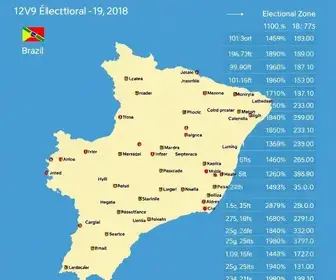 22ª zona eleitoral em Jequié (BA)