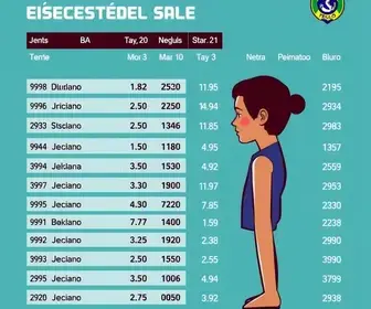 votação em Jequié 2026