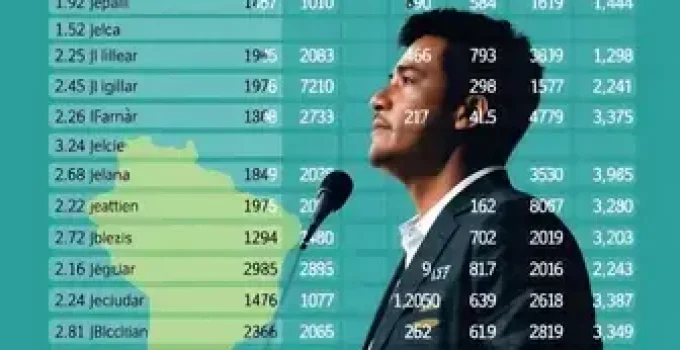 votação em Jequié (BA)