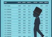 votação em Jequié (BA)